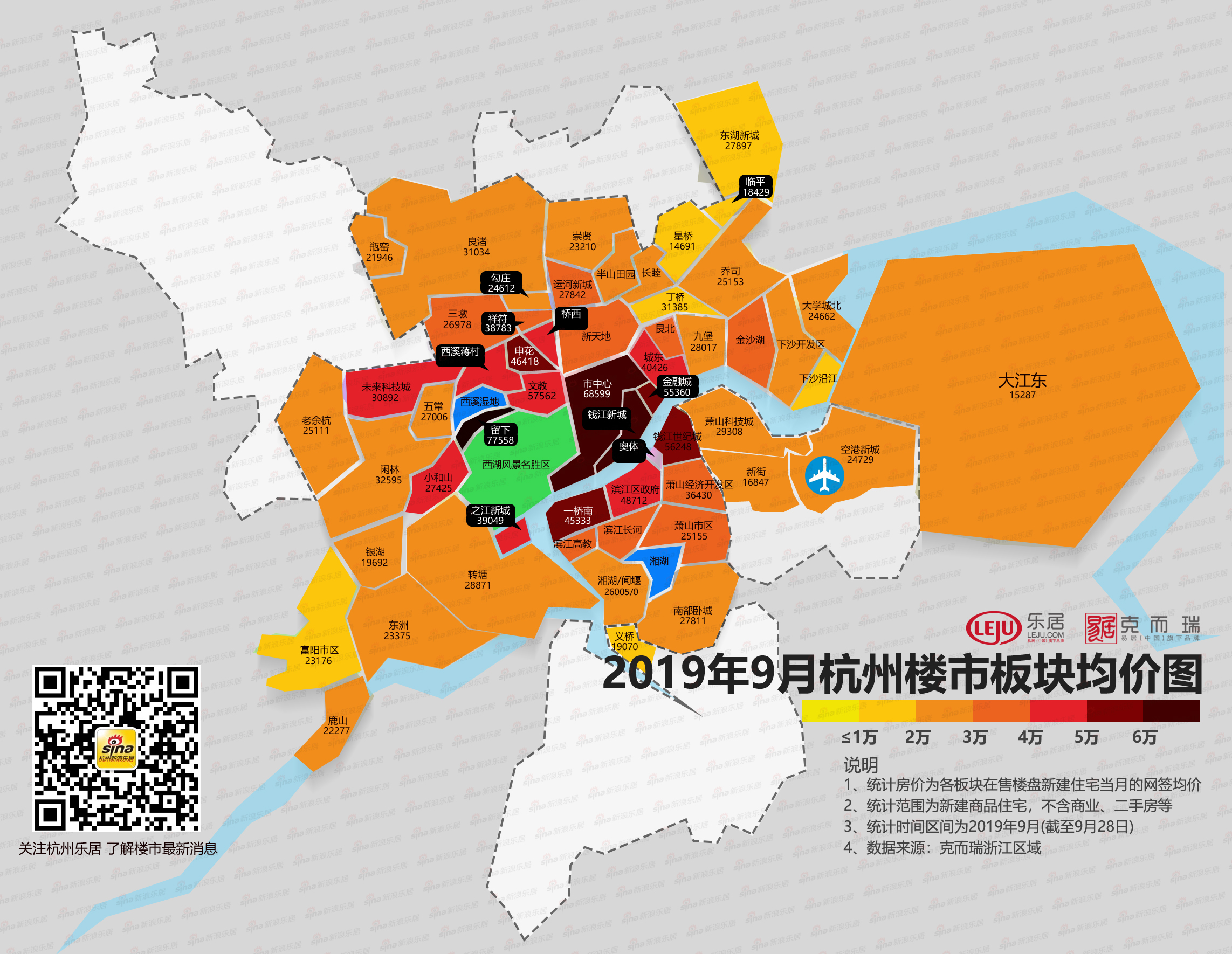九月均價(jià)圖|杭州市場成交冷熱分化加劇 文教與科技板塊雙雙漲幅破百