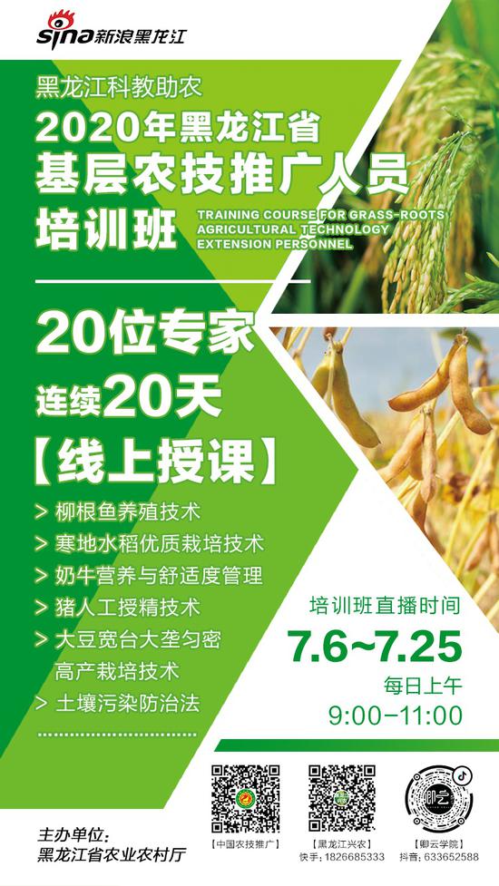 黑龍江基層農技推廣人員培訓班第七期 農產品質量安全形勢與任務技術推廣